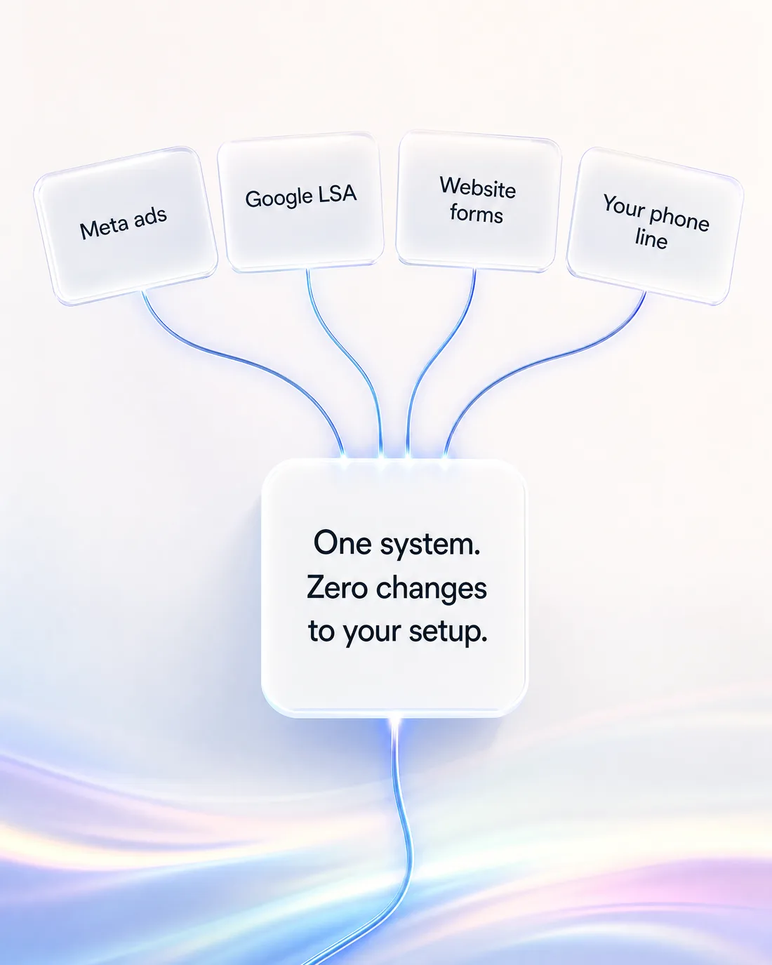 Your phone line feeding one system