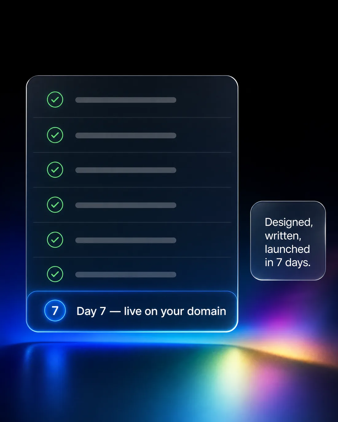 The 7-day launch checklist — day 7, live on your domain